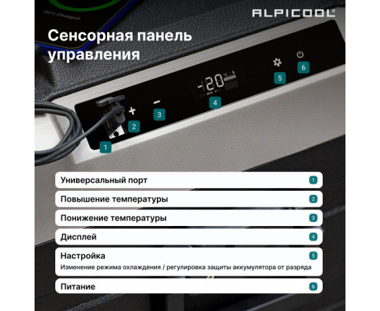 Alpicool TS50 (12/24)