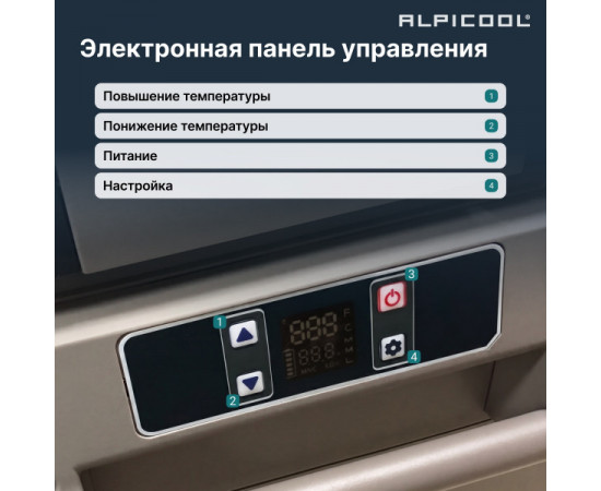 Alpicool CF45 (12/24)
