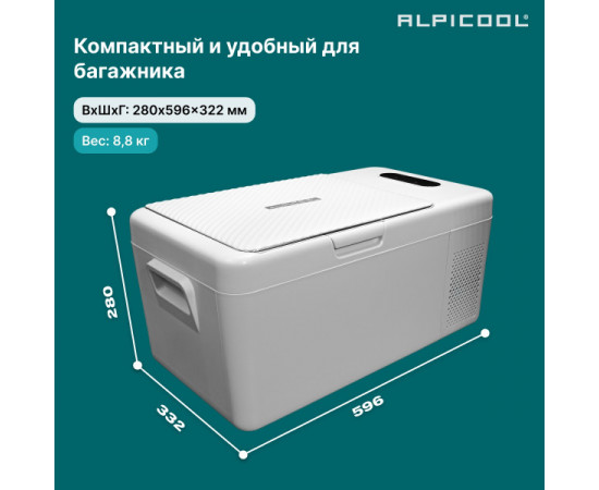Alpicool S15 (12/24)