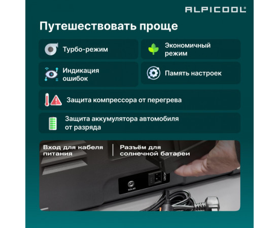 Alpicool TS40 (12/24)