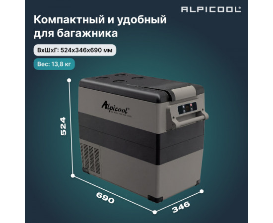 Alpicool CF55 (12/24)