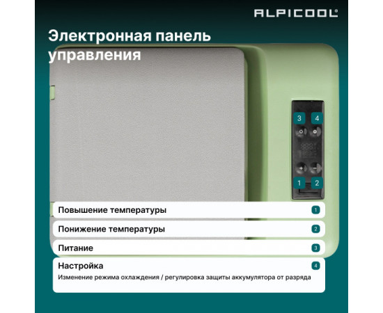 Alpicool C9P (12/24)