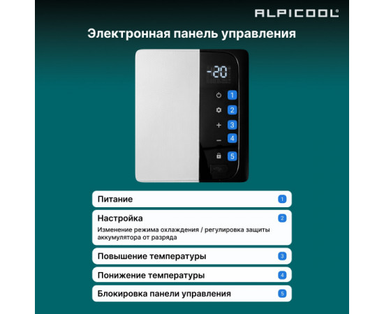 Alpicool K18