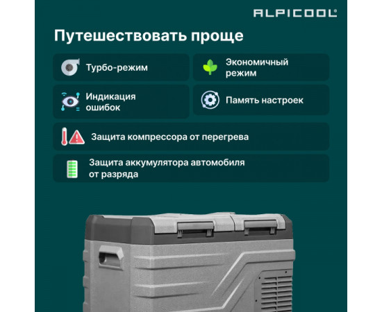 Alpicool NLD35 (12/24)
