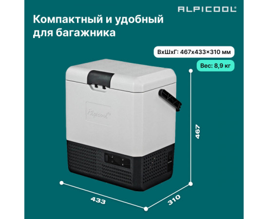 Alpicool P15 (12/24)