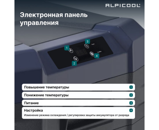 Alpicool NL50 (12/24)