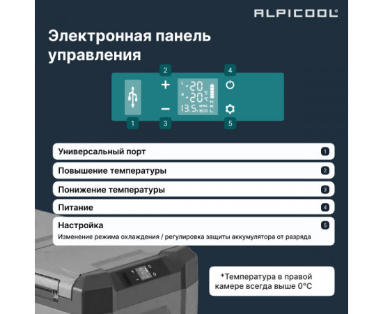 Alpicool NLD45 (12/24)