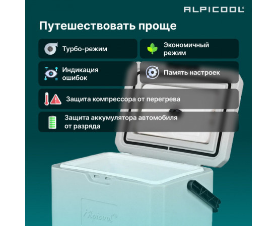 Alpicool P15 (12/24)