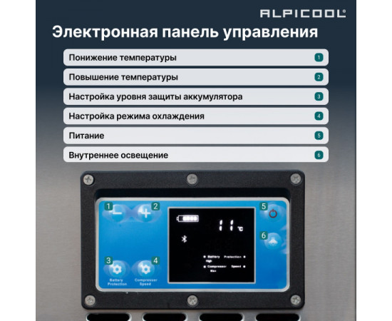Alpicool BD85