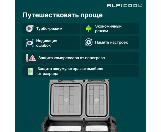 Alpicool NLD55 (12/24)